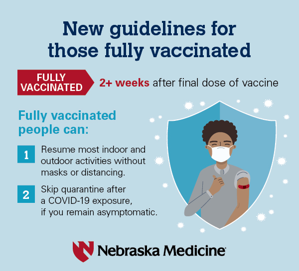 You're fully vaccinated. Now what? Nebraska Medicine Omaha, NE
